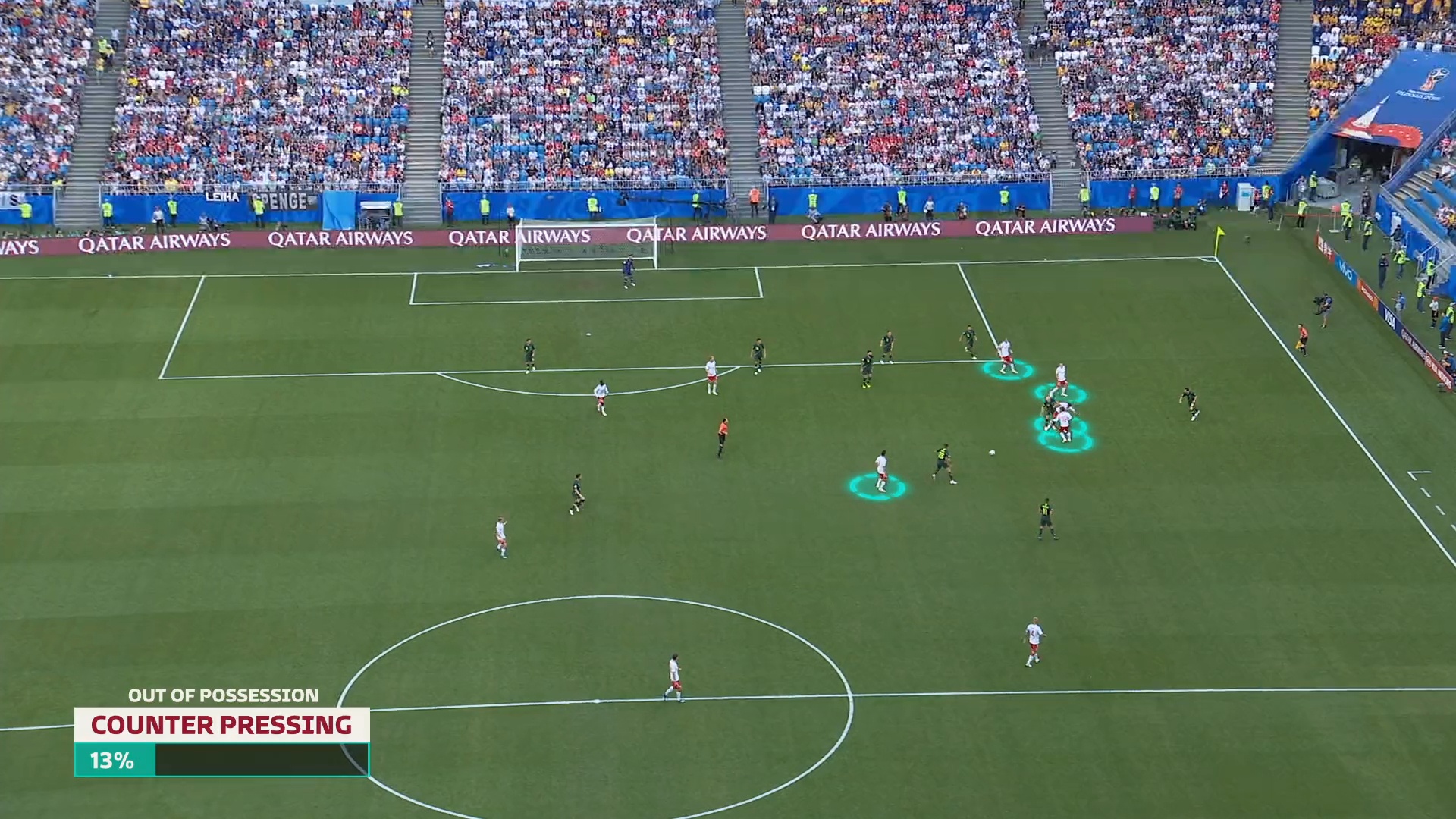 chỉ số worldcup ảnh 19 chi so worldcup anh 19