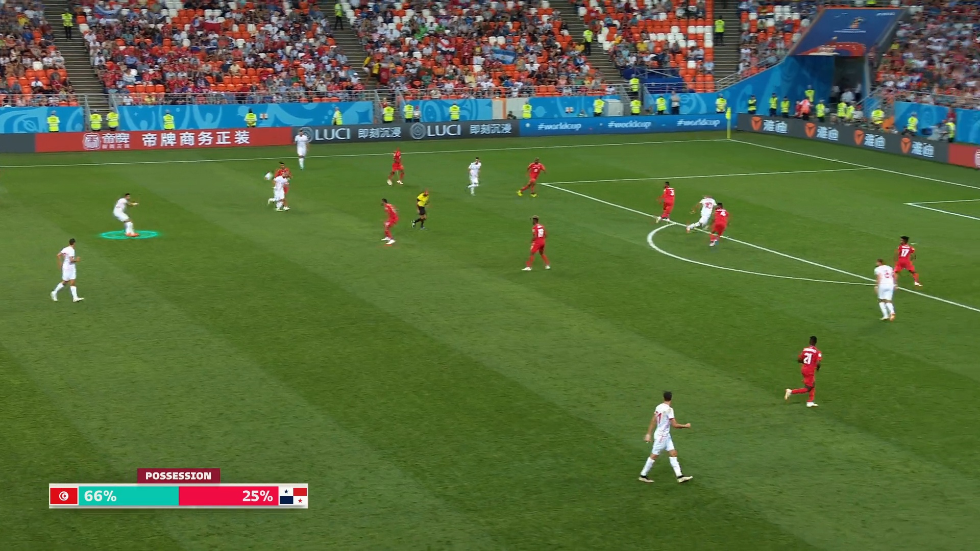 chi so worldcup anh 3