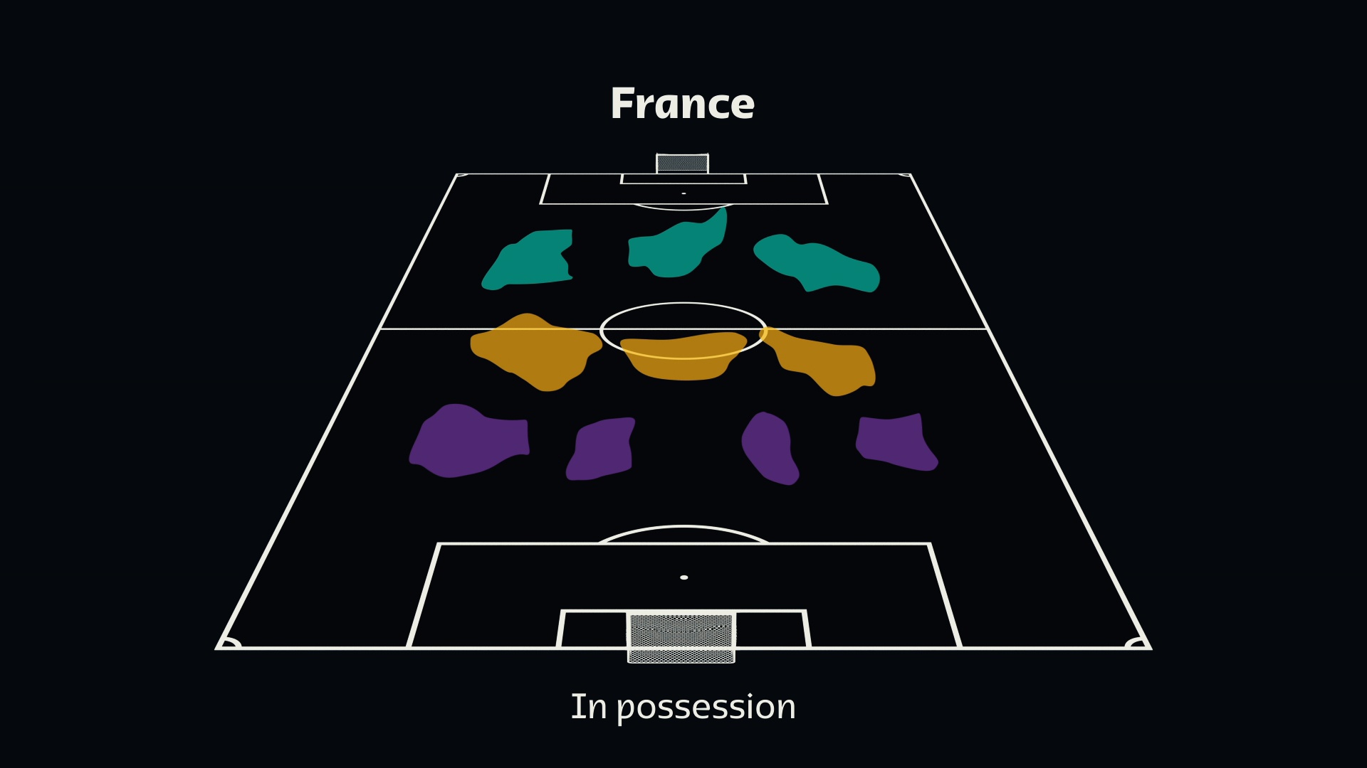 chi so worldcup anh 15