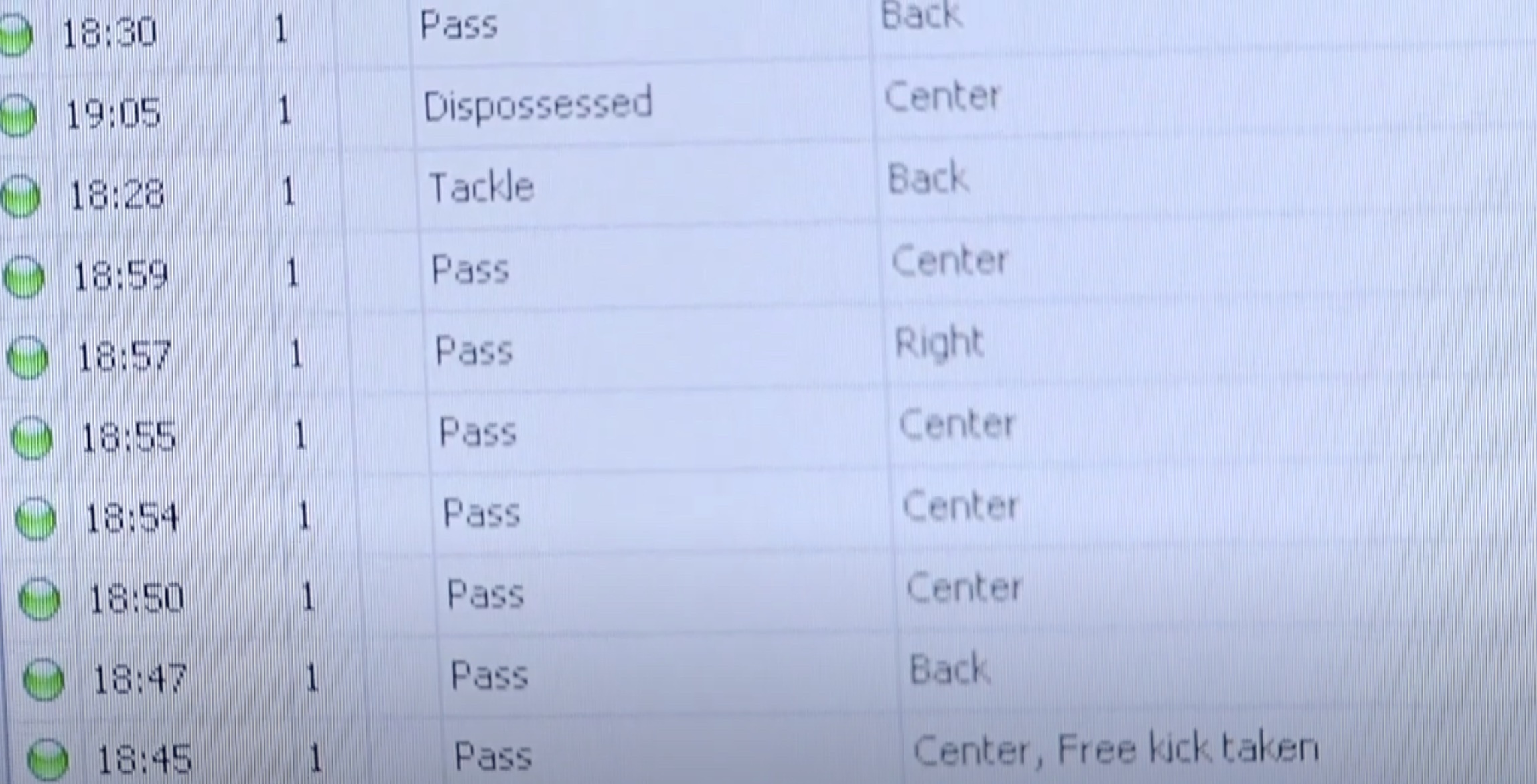 Cach dem duong chuyen anh 2