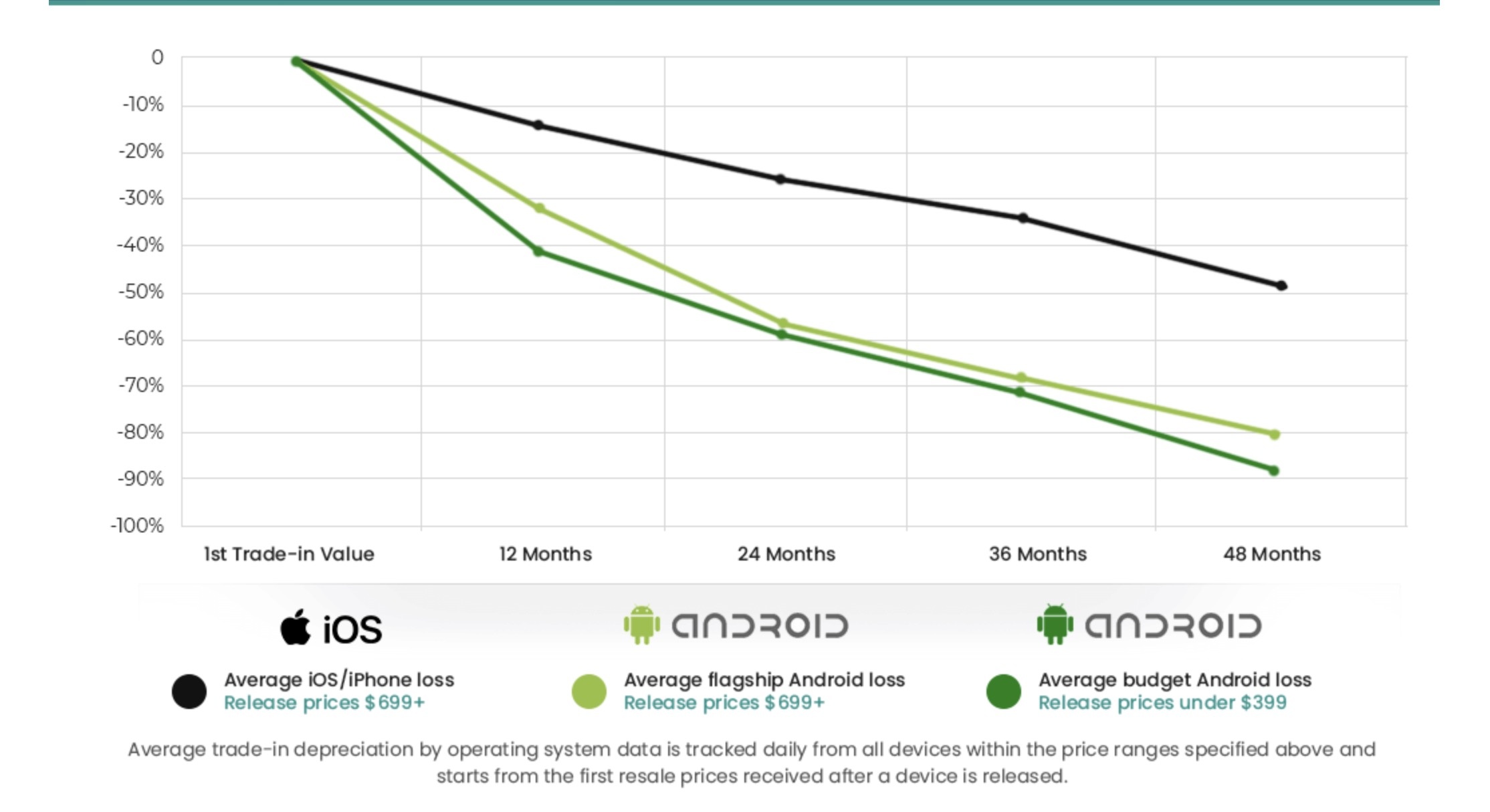 iphone giu gia anh 1