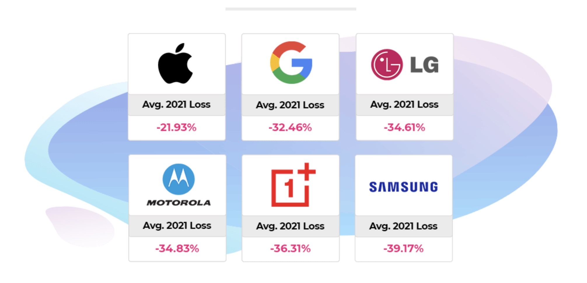 iphone giu gia anh 2