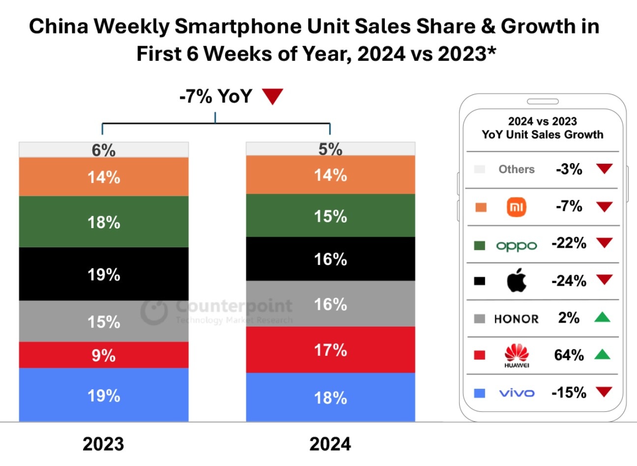 tim cook den viet nam anh 3