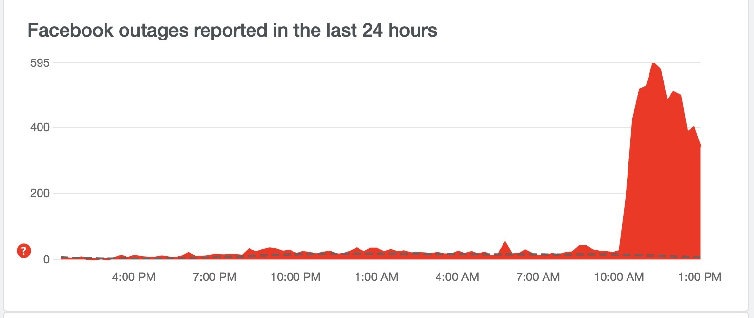mat bai dang facebook anh 2