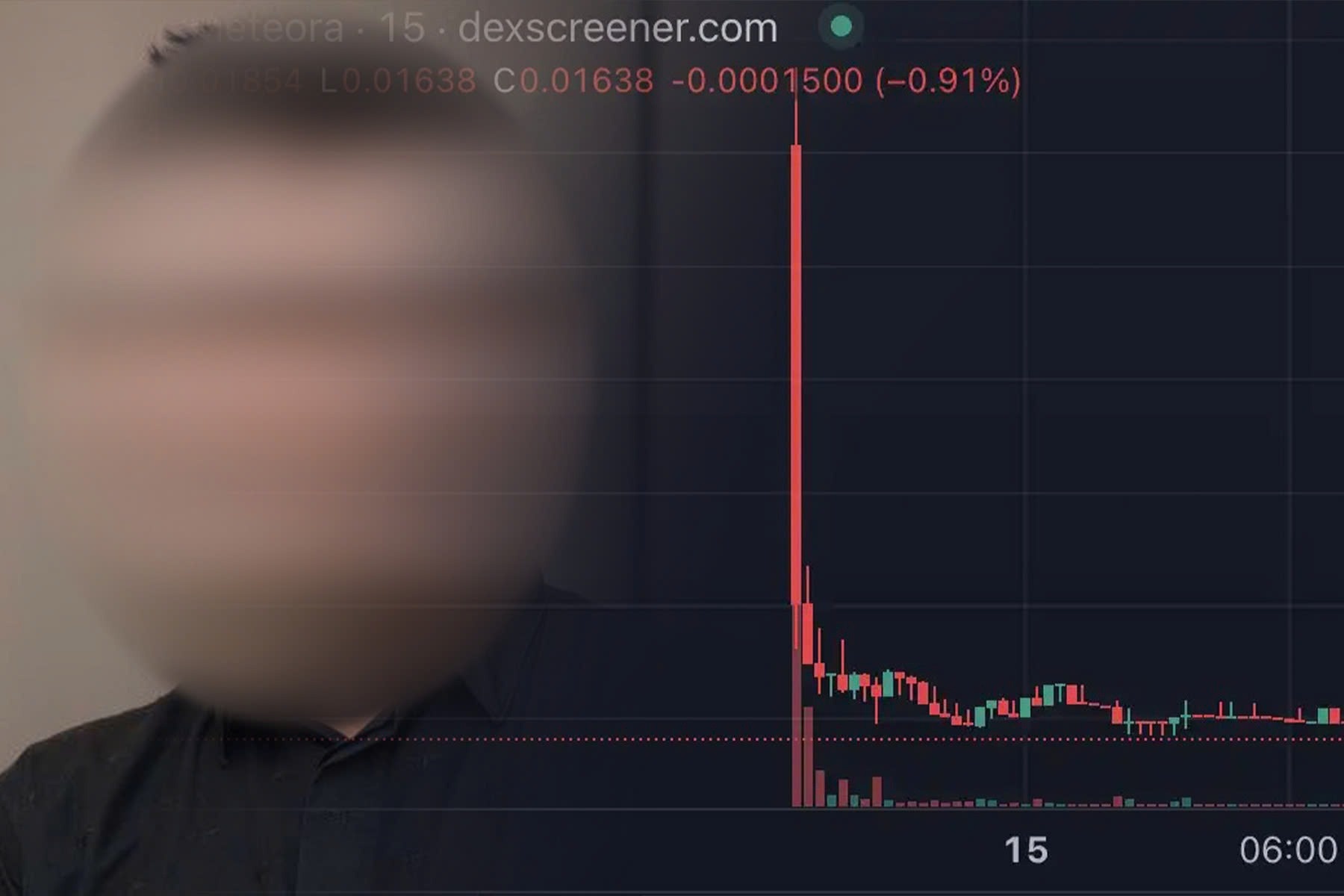 Mot nguoi Viet bi nghi dung sau vu lua dao tien so lon nhat nam hinh anh