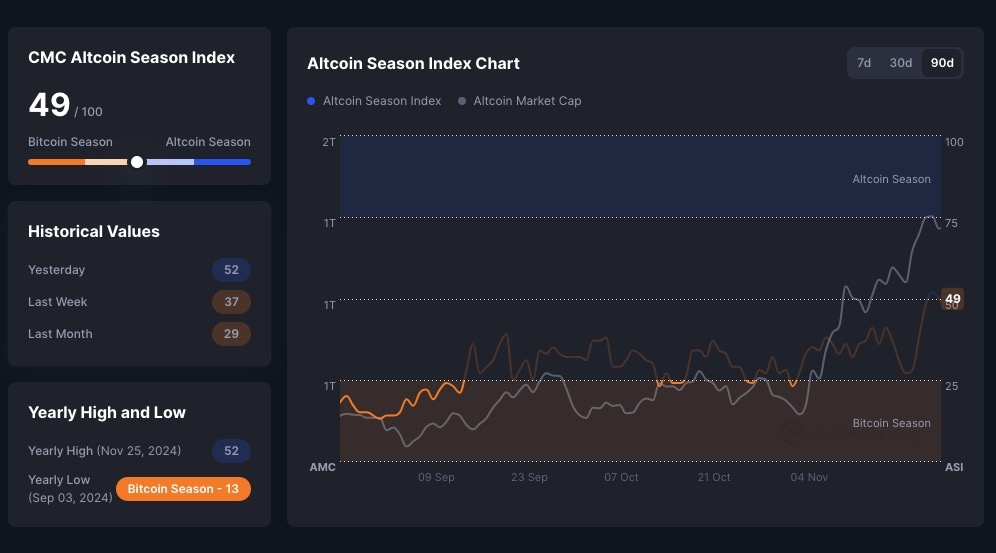 bitcoin giam anh 1