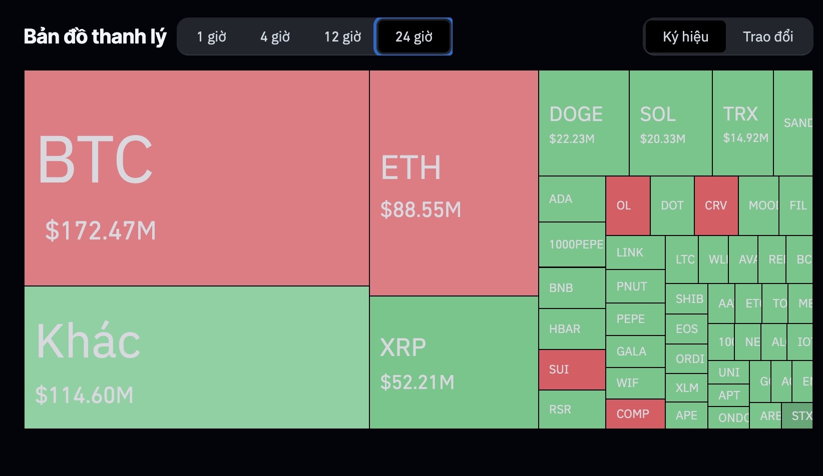 bitcoin 100k anh 1