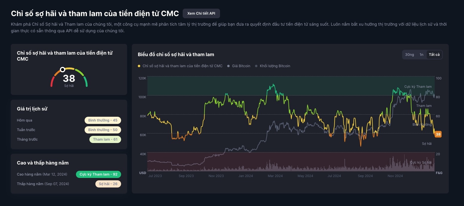 Bitcoin phi ly anh 1