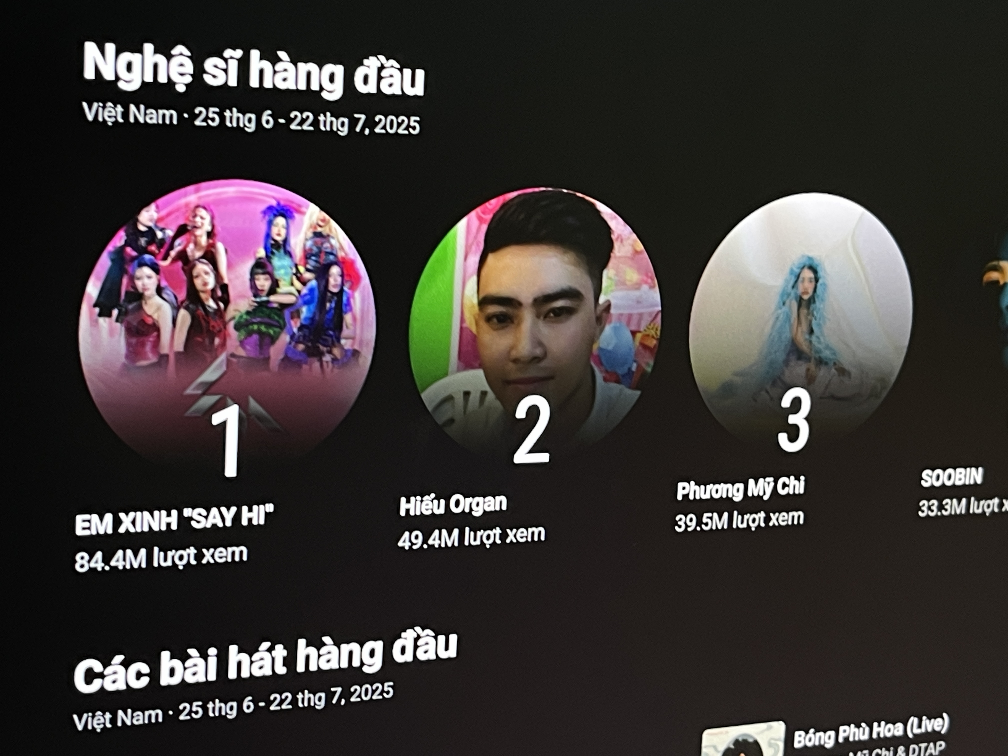 Kenh YouTube la vuot mat Son Tung, Soobin hinh anh