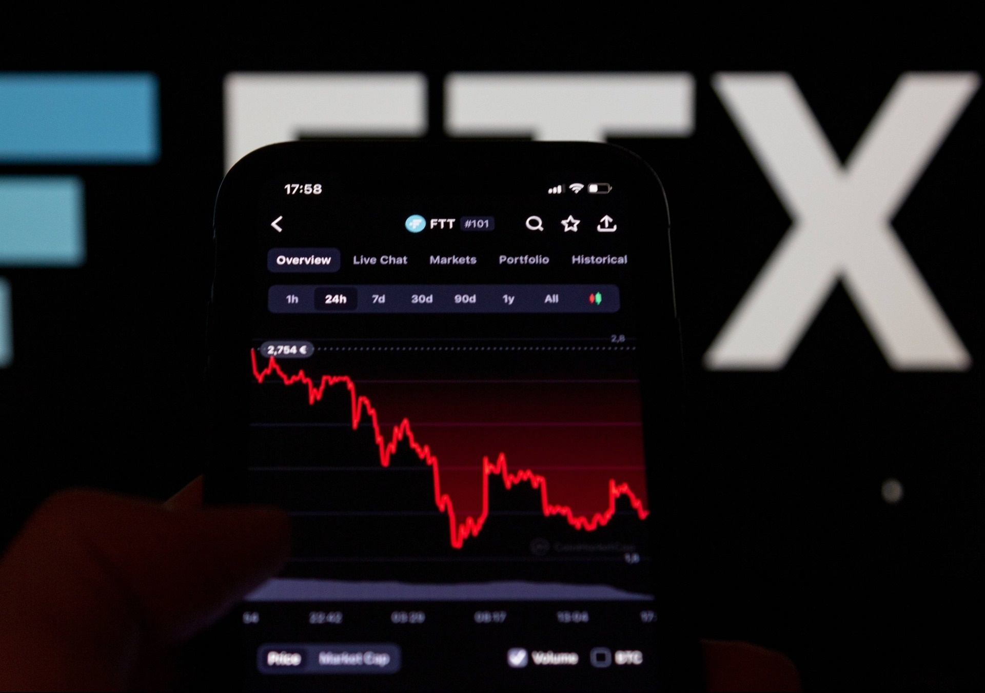 Nhom 'von it' thua nhieu nhat khi dau tu tien so hinh anh