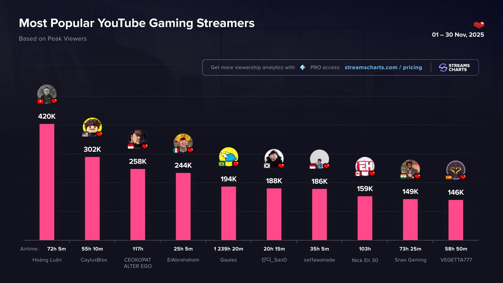 streamer image 1 streamer anh 1