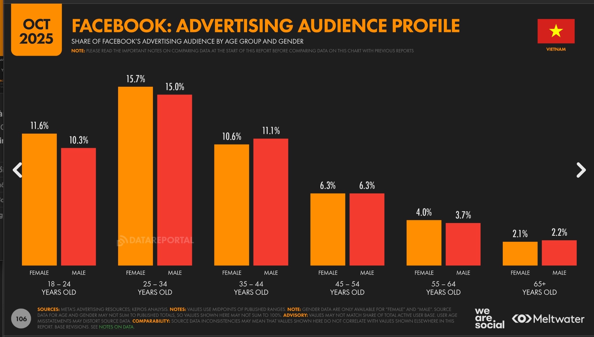 Facebook trả tiền ảnh 2 Facebook tra tien anh 2