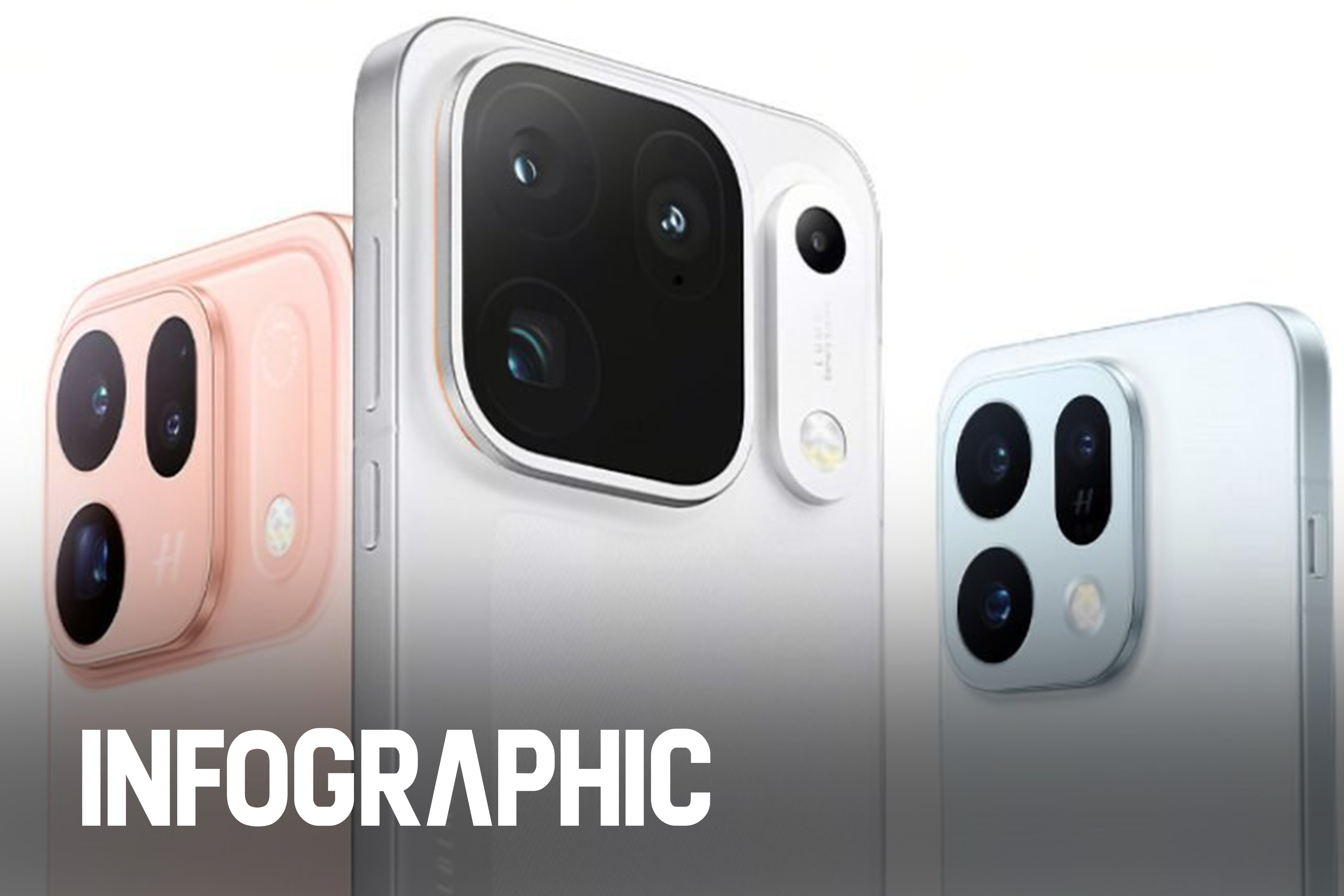 Chi tiết điện thoại camera 600 MP đầu tiên trên thế giới