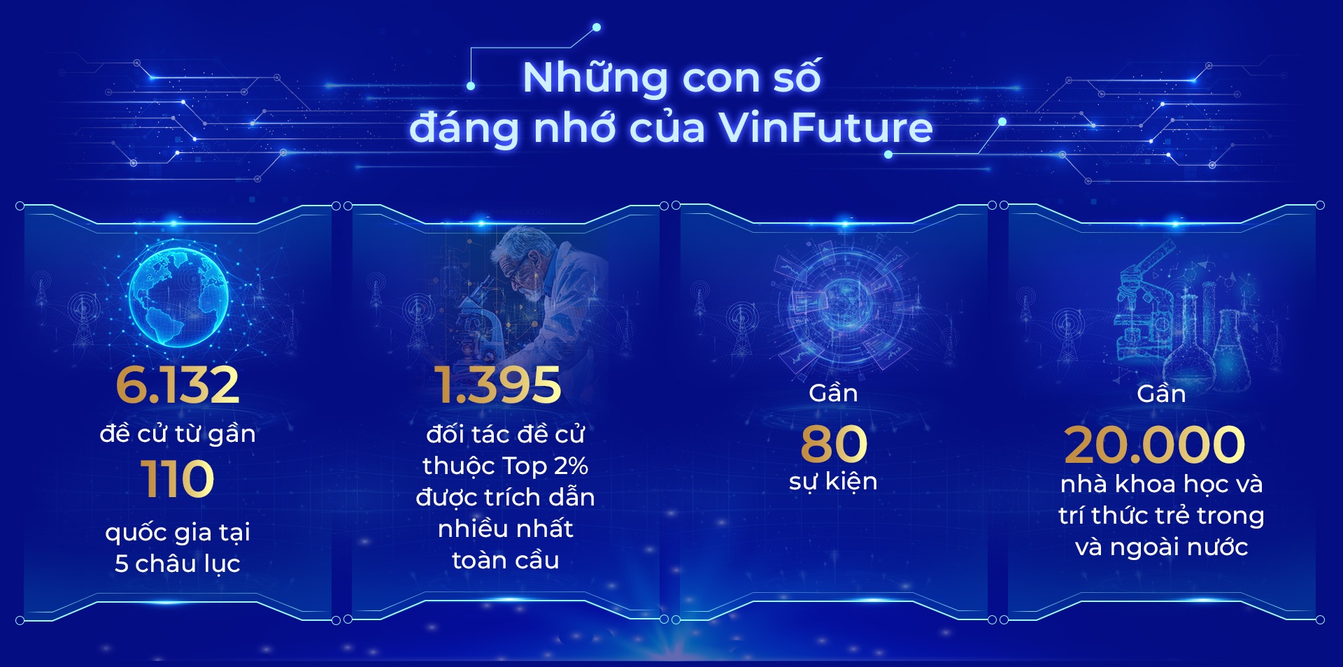 VinFuture anh 3