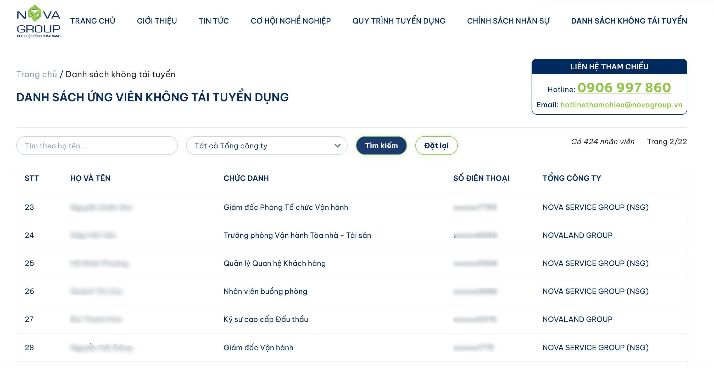 Nova,  tuyen dung,  NovaGroup,  Novaland,  khong tai tuyen dung anh 1