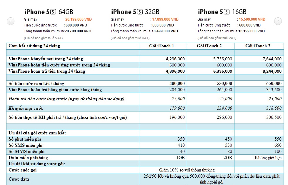 Cac goi cuoc 3G di kem voi iPhone 5S cua nha mang hinh anh