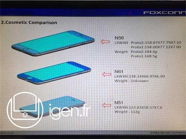 Một thông tin rò rỉ từ Foxconn