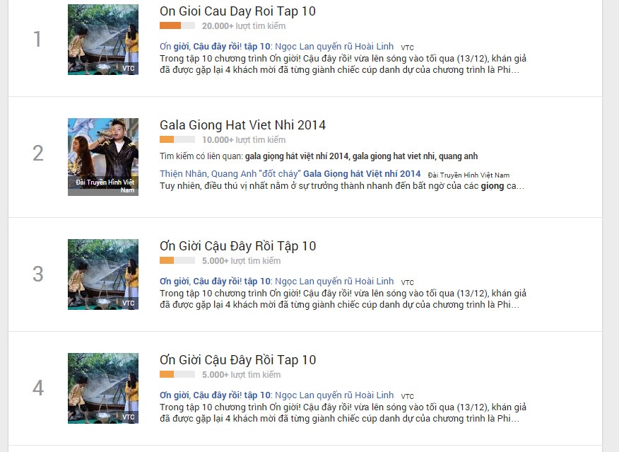 Nhập mô tả choƠn ảnh