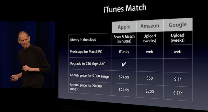 Cau noi noi tieng cua Steve Jobs bi cuop trang hinh anh