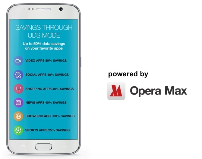 Samsung Galaxy J2 chinh thuc ra mat tai An Do hinh anh