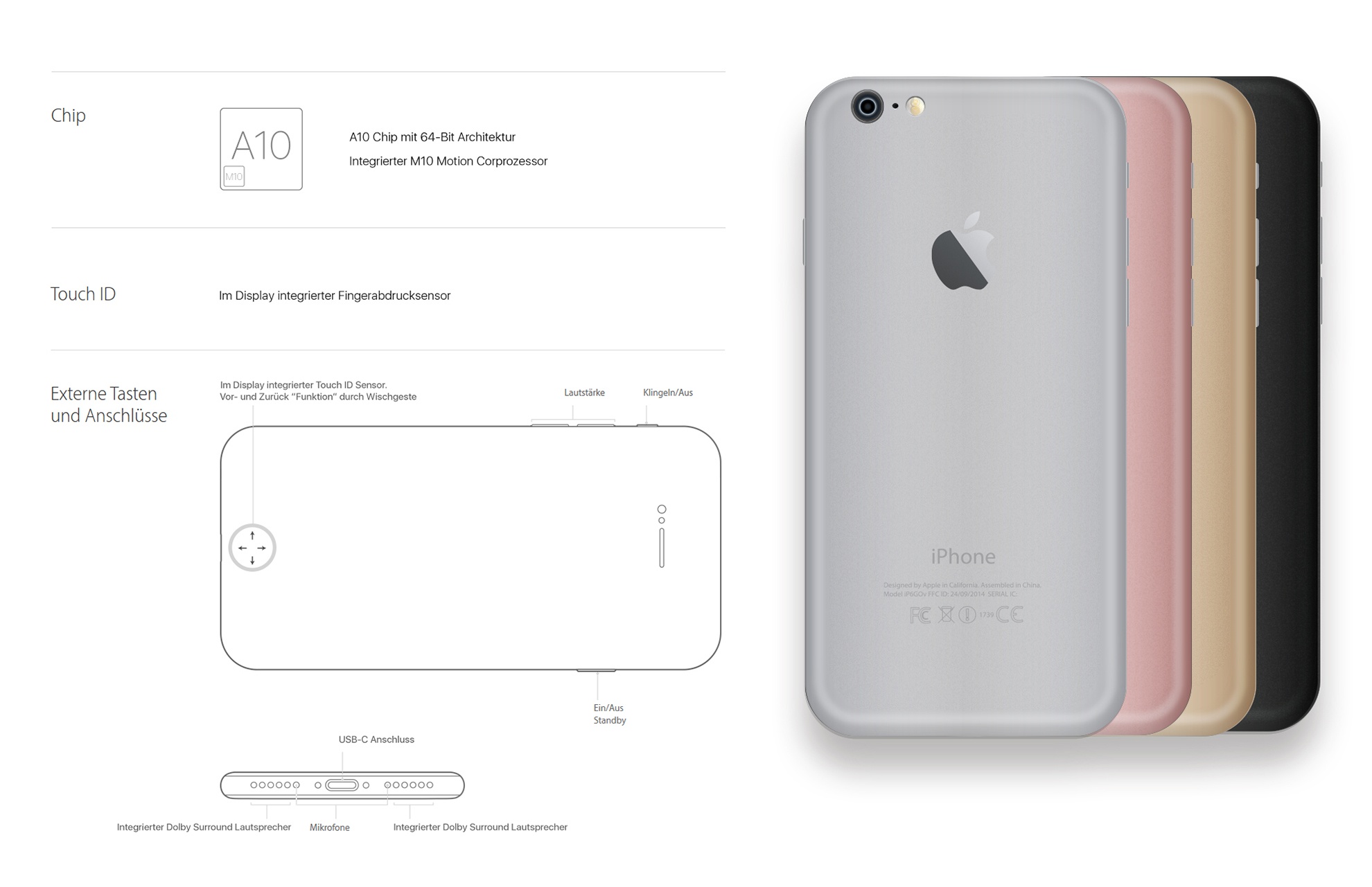Ban dung du doan thiet ke iPhone 7 hinh anh