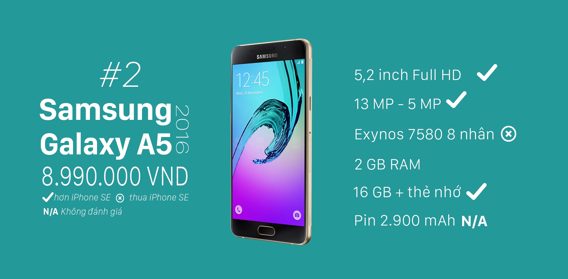 Doi thu cua iPhone SE anh 3