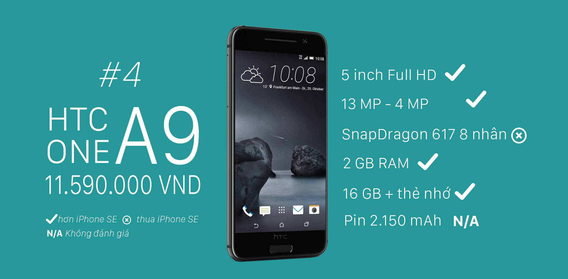 Doi thu cua iPhone SE anh 5