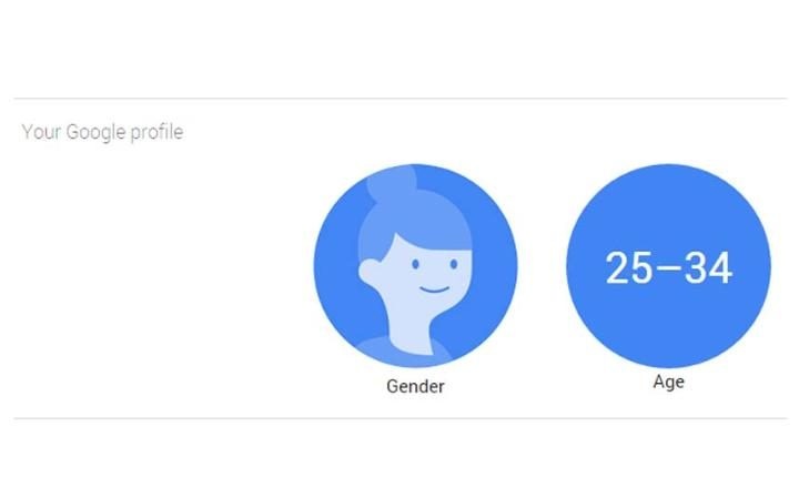 Google biet gi ve ban anh 3