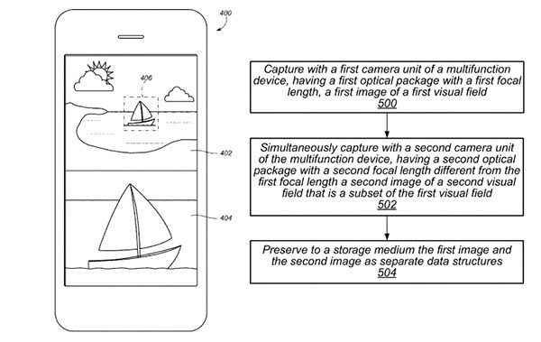 Camera kep hoat dong ra sao? hinh anh