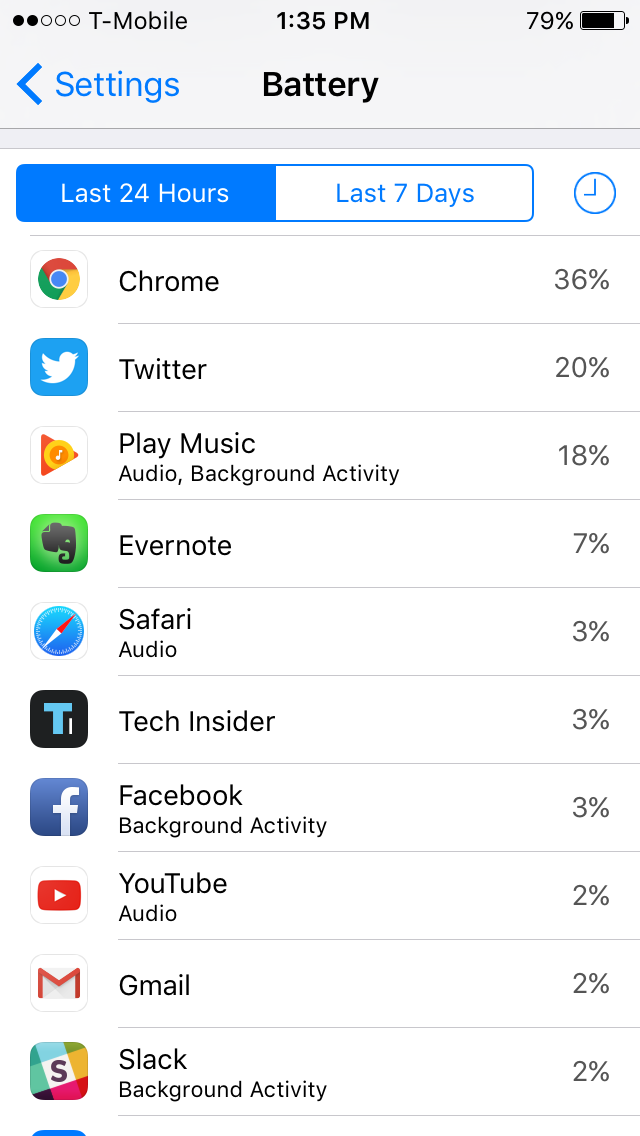 sac pin iPhone nhanh anh 5