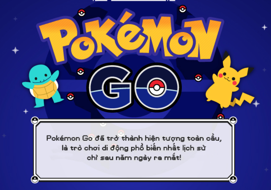 Infographic: Nhung ky luc kho tin cua Pokemon Go hinh anh