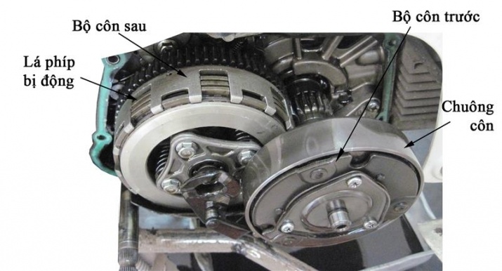 bộ phận xe máy dễ hỏng ảnh 2 bo phan xe may de hong anh 2