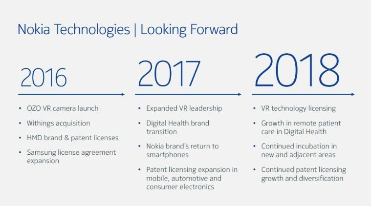 Nokia ra mat smartphone Android anh 1