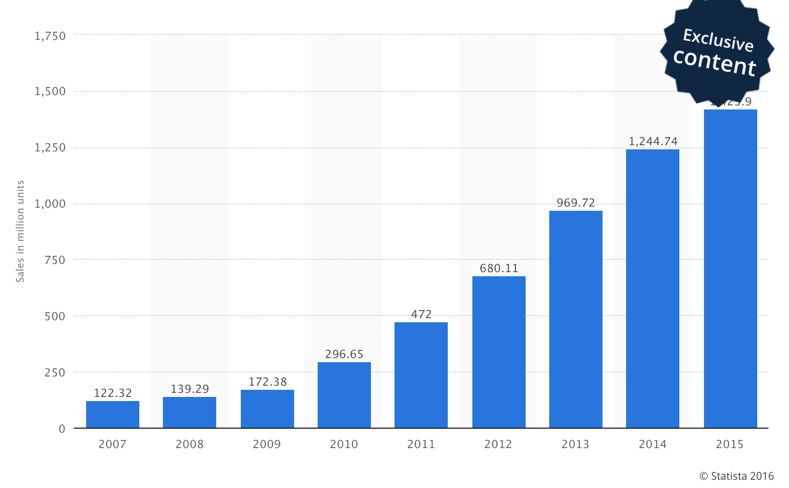 chân dung công chúng mới ảnh 2 chan dung cong chung moi anh 2