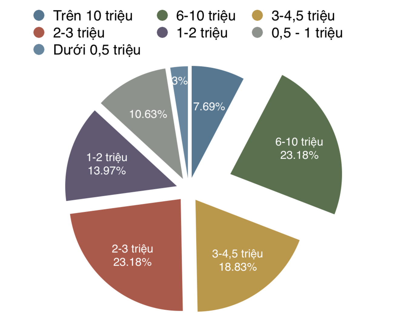 Samsung ra mat Galaxy A anh 2