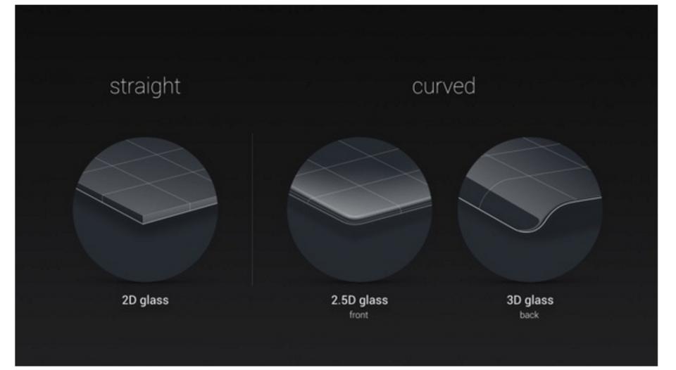 iPhone 8 dung kinh cong 3D anh 1