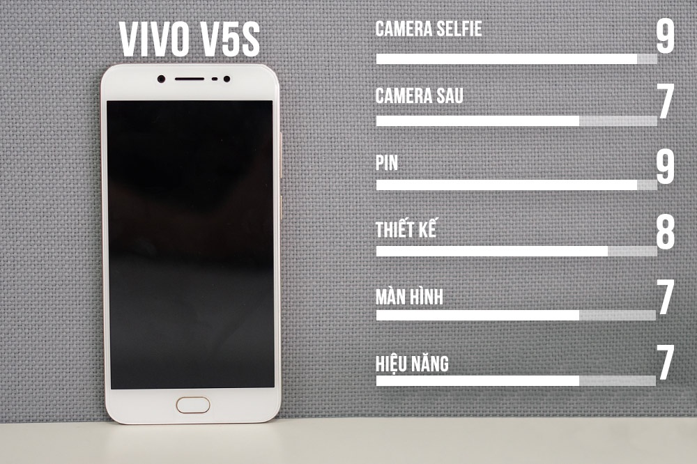 Đánh giá Vivo V5S ảnh 4 Danh gia Vivo V5S anh 4