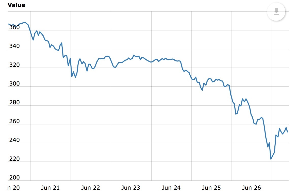 dan choi Bitcoin ban thao trau cay anh 2