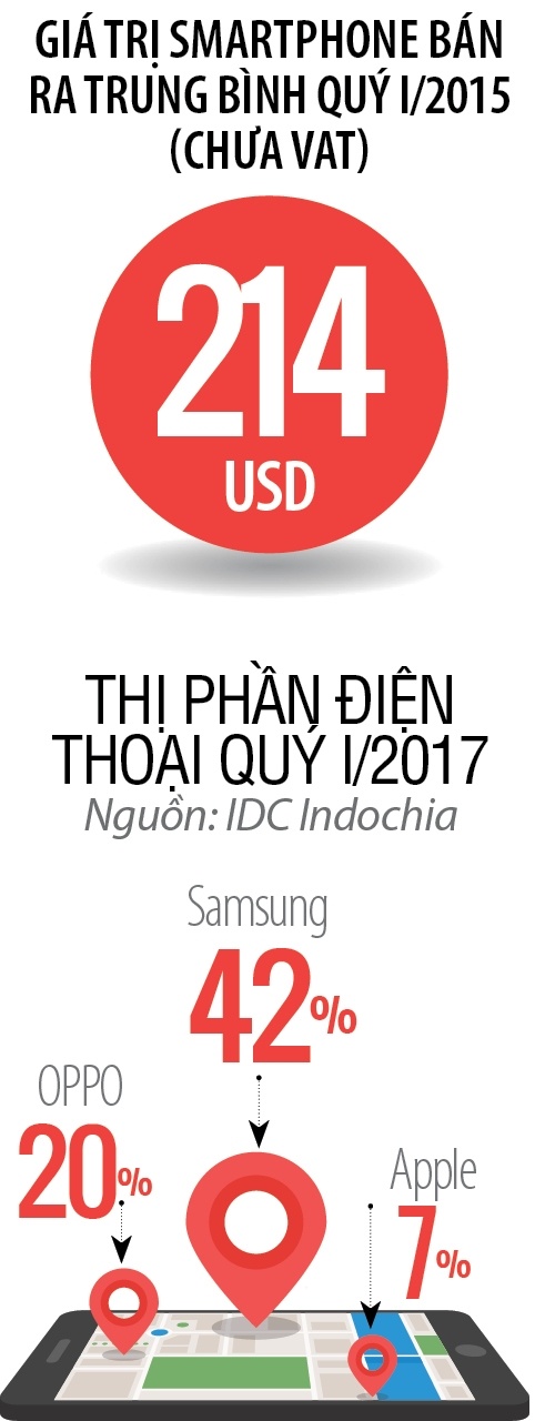 Bphone tai xuat anh 2