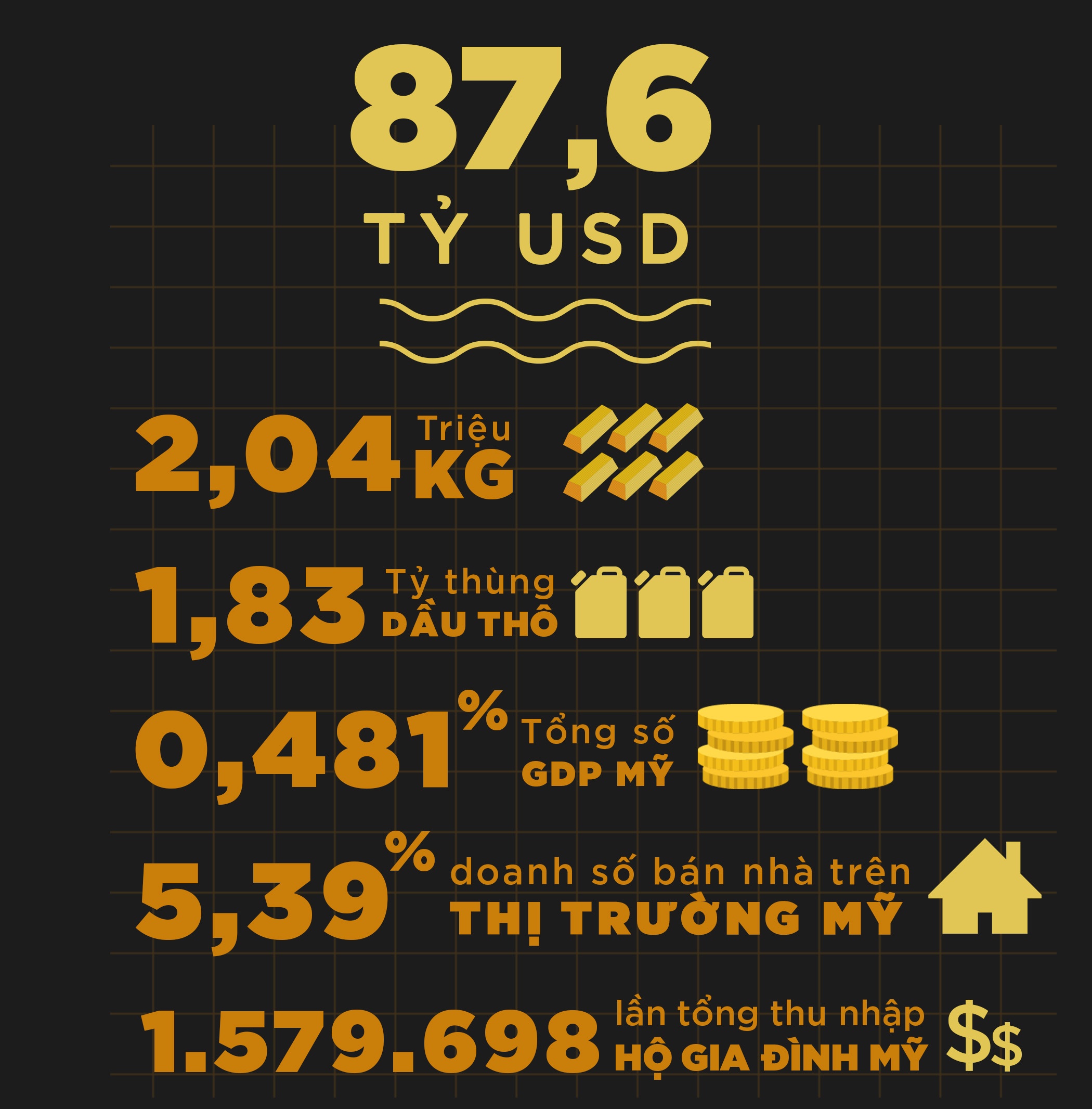 Jeff Bezos vi vua cong nghe cua tuong lai anh 4