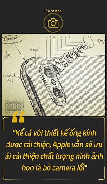 iPhone của năm 2020 ảnh 10 iPhone cua nam 2020 anh 10