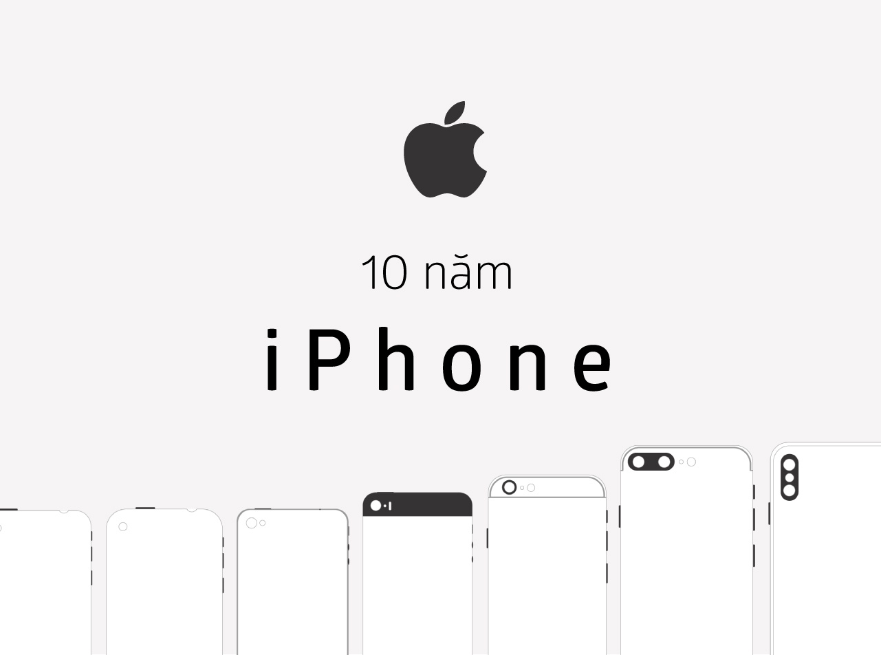 10 nam: Tu iPhone 2G den iPhone X hinh anh