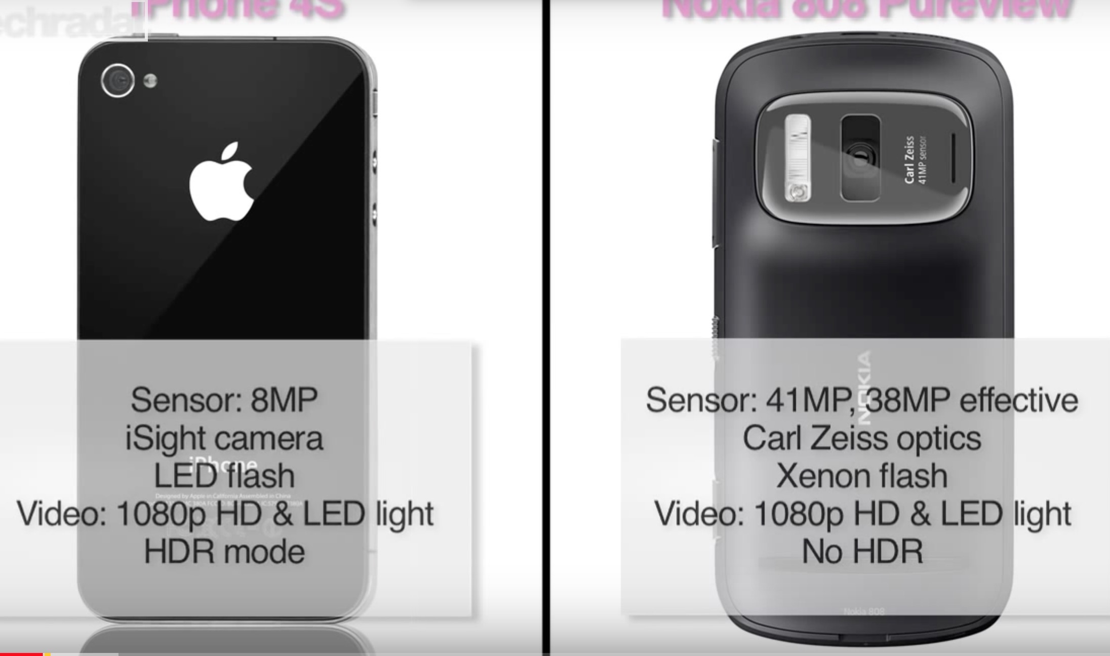 Nokia 808 PureView do camera voi iPhone 4S hinh anh