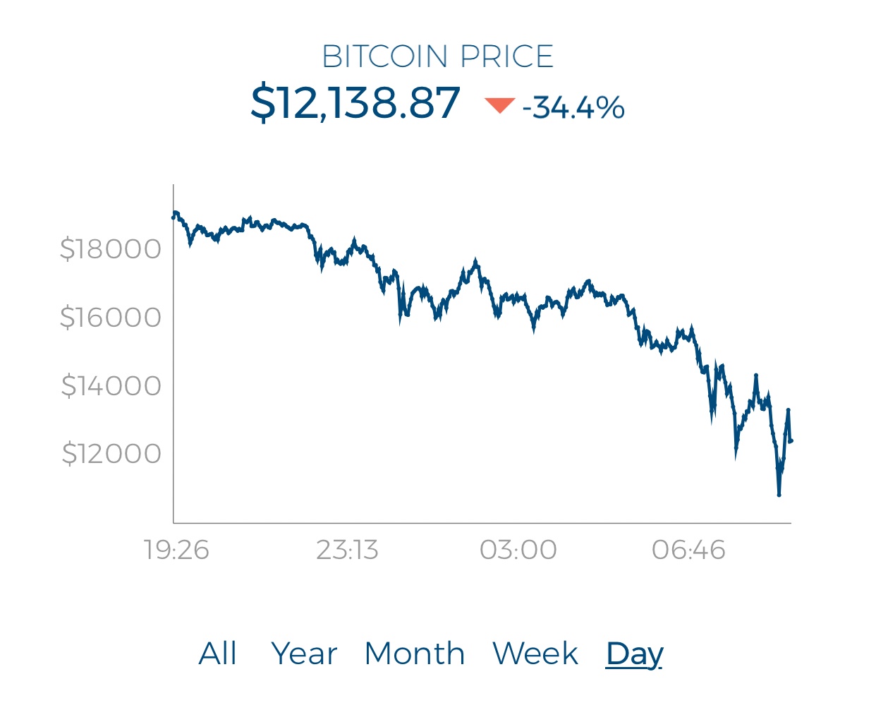 Internet Banking VCB te liet anh 3