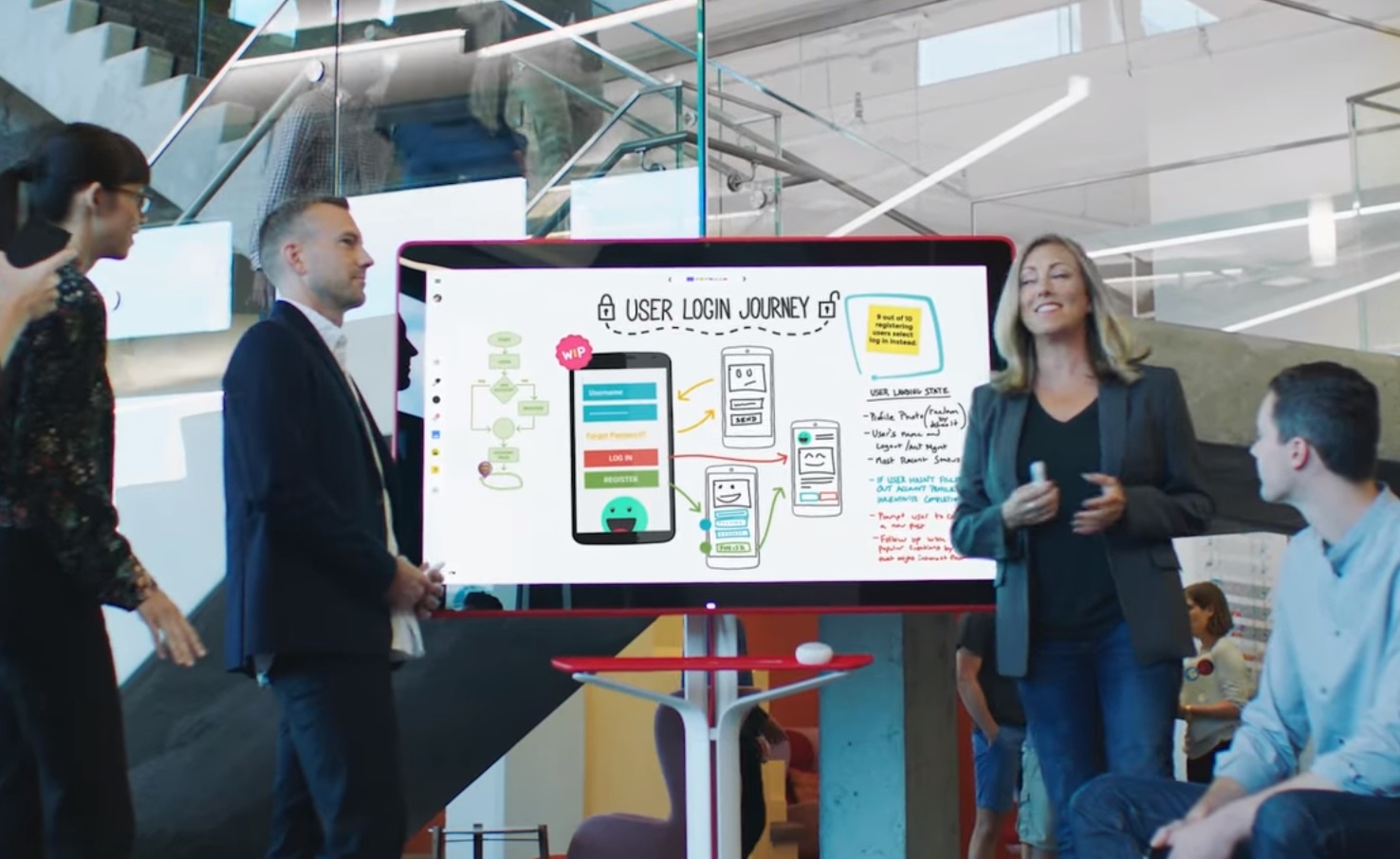 Man hinh lam viec nhom Jamboard cua Google hinh anh