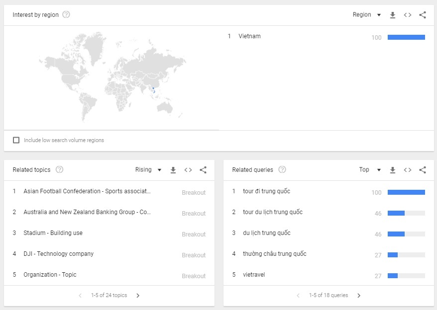 Người Việt tìm tour sang Trung Quốc xem U23 ảnh 1 Nguoi Viet tim tour sang Trung Quoc xem U23 anh 1