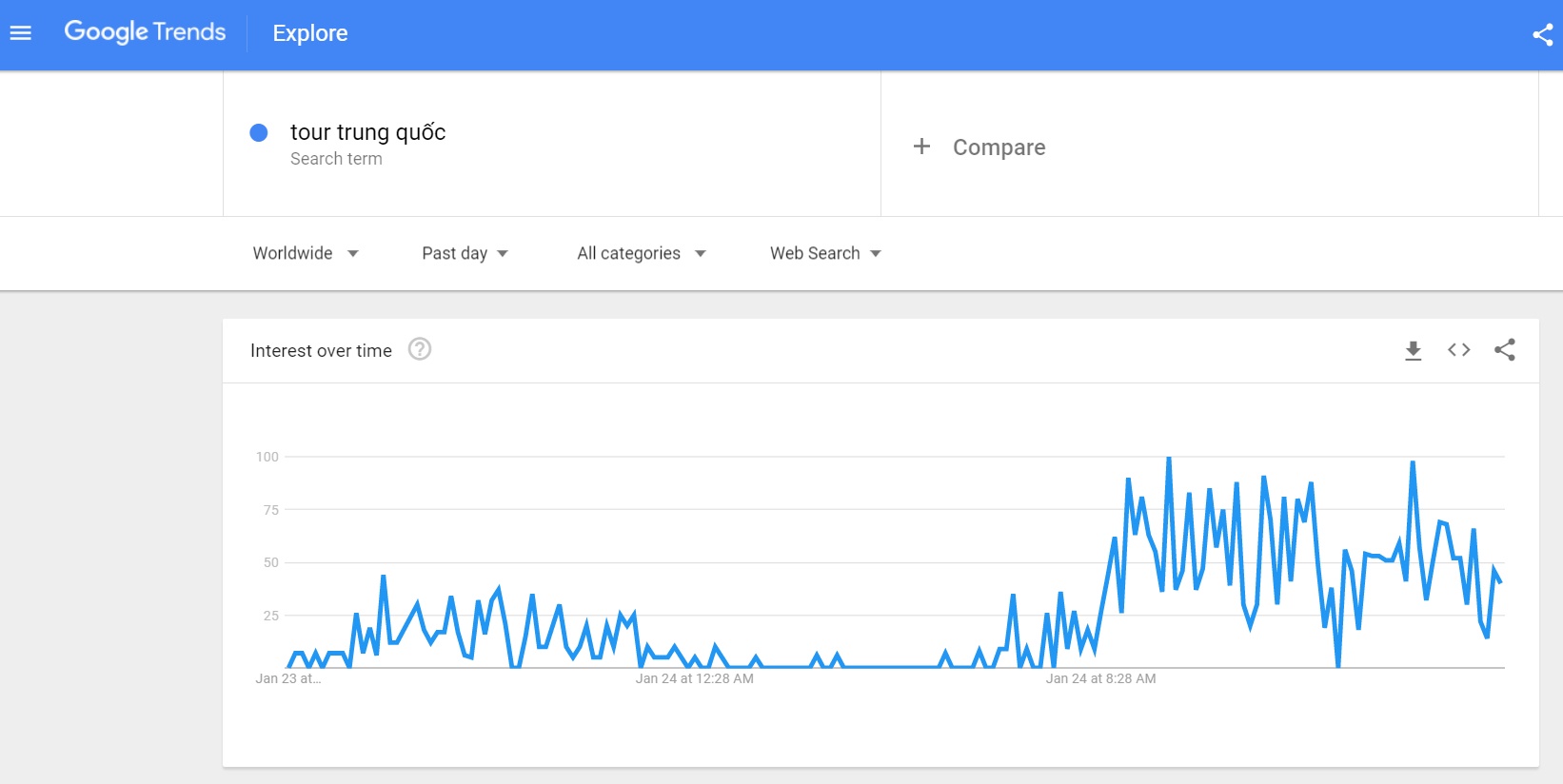 Người Việt tìm tour sang Trung Quốc xem U23 ảnh 2 Nguoi Viet tim tour sang Trung Quoc xem U23 anh 2