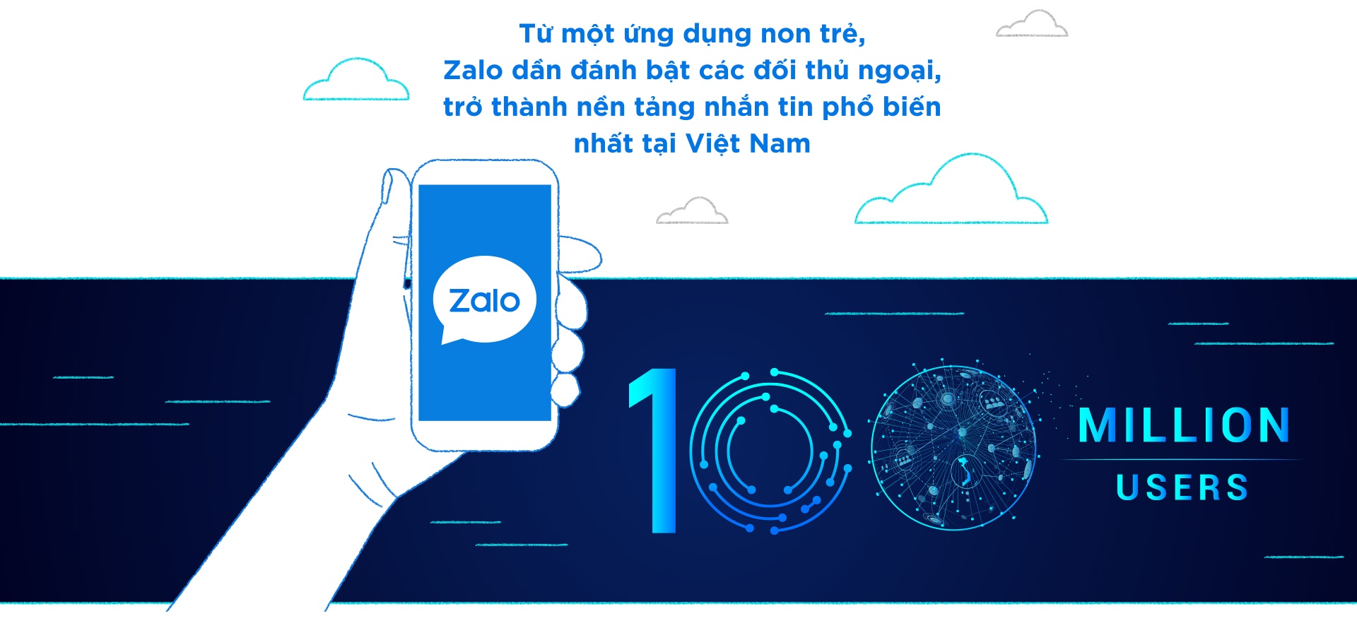 Zalo la cong viec cuoc song anh 14