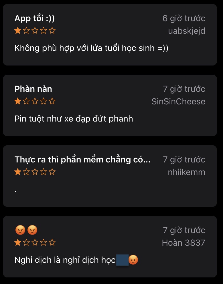 thực trạng trốn học online trên zoom mùa dịch covid-19 ảnh 4 thuc trang tron hoc online tren zoom mua dich covid-19 anh 4