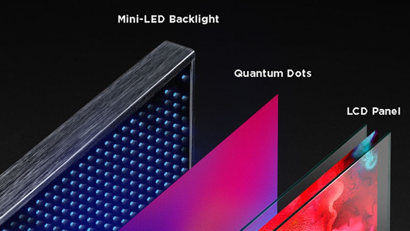 man hinh mini led la gi anh 2